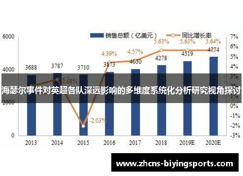 海瑟尔事件对英超各队深远影响的多维度系统化分析研究视角探讨