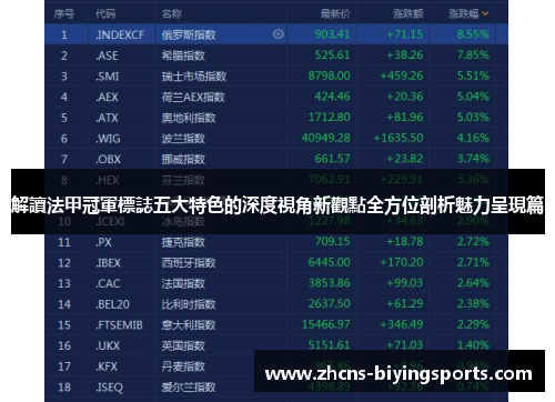 解讀法甲冠軍標誌五大特色的深度視角新觀點全方位剖析魅力呈現篇